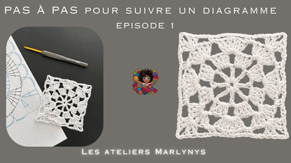 ATELIERS MARLYNYS - Carré Granny - Episode 1